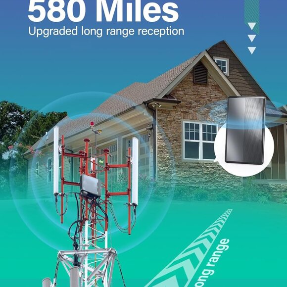 WUMINGLU Digital TV Antenna for Smart TV Indoor Outdoor 580+ Miles Long Range 20 - Picture 2 of 7